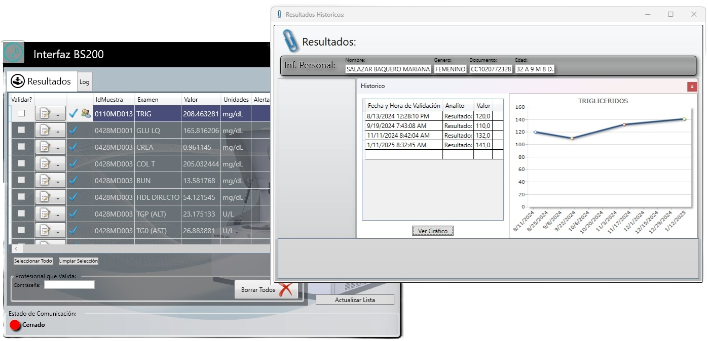 Descripción detallada